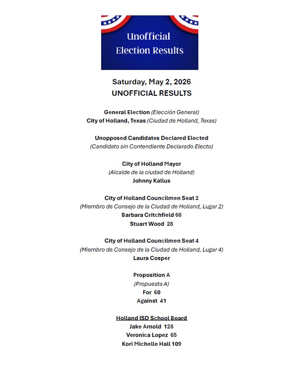 Unofficial Results May 2026
