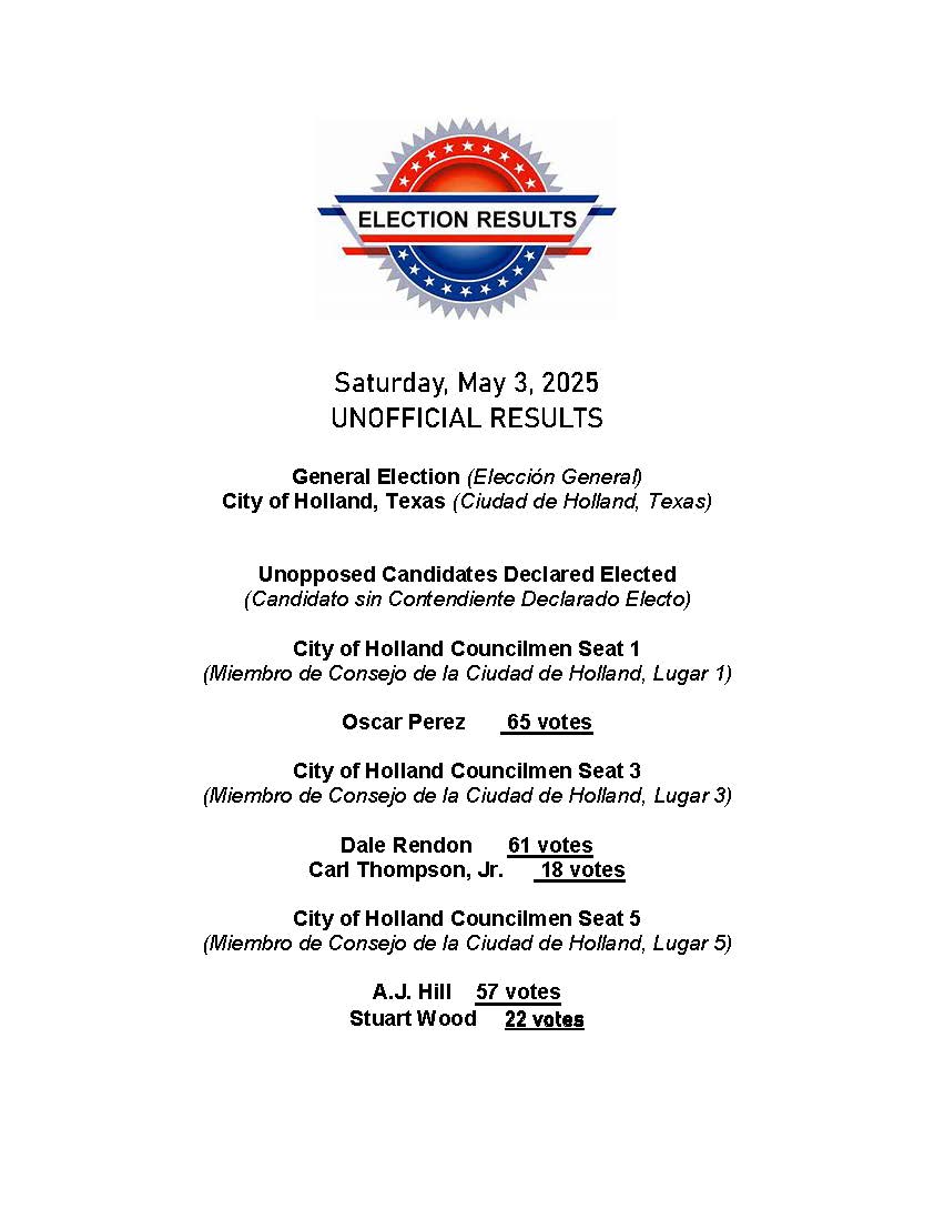 05-03-2025 UNOFFICIAL RESULTS